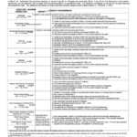 Indiana Property Tax Benefits Form Printable Pdf Download