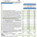 Franklin County Area Tax Bureau Fill And Sign Printable Template