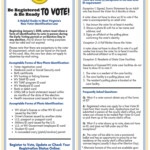 Wood County WV Democratic Party Home page United States