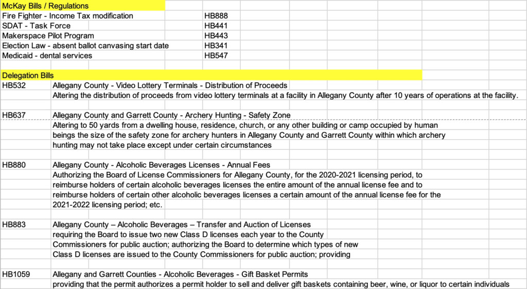 Allegany Circuit Court