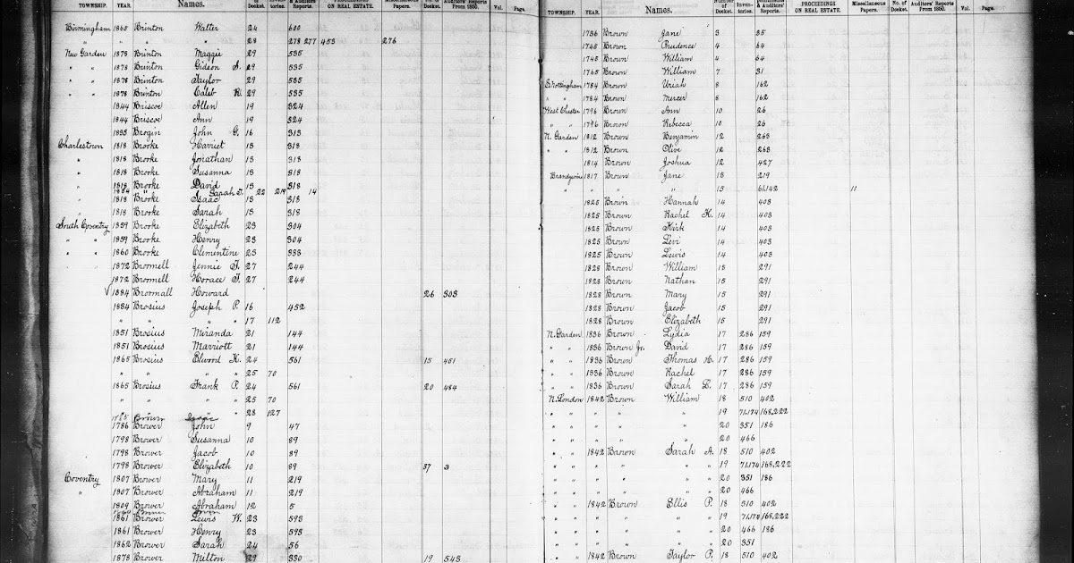 Brouwer Genealogy Brower Findings In The Orphan Court Records Of Brouwer Genealogy Brower Findings In The Orphan Court Records Of