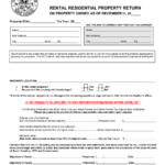 County Of Charleston South Carolina Rental Residential Property Return